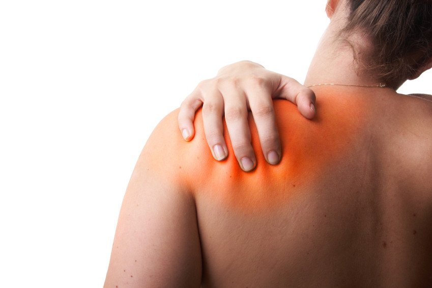 Special Frozen Shoulder Tests