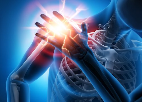 Shoulder clinical assessment